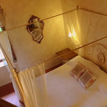 Montena Bed & Breakfast Lucolena in Chianti