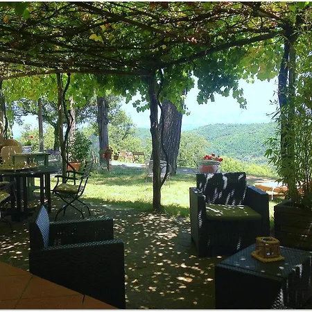 Bed & Breakfast Montena