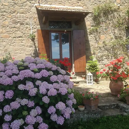 Bed and breakfast Montena Lucolena in Chianti