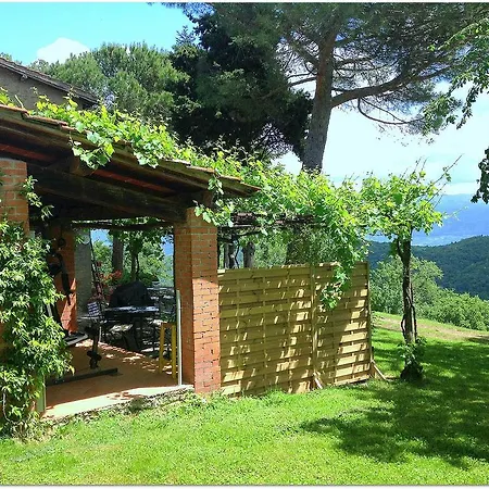 Bed and breakfast Montena
