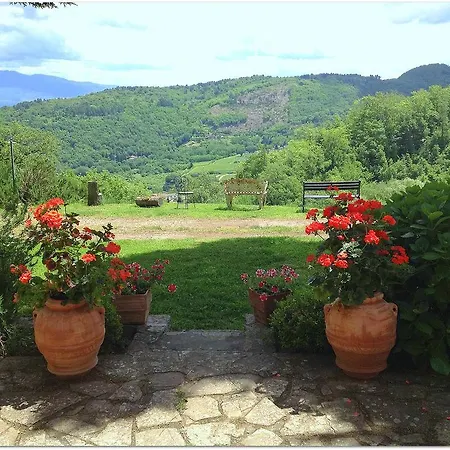 Bed and breakfast Montena